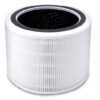 Bộ lọc của máy lọc không khí Levoit Core 200S-RF