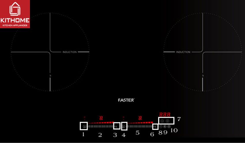 Tìm hiểu bảng điều khiển của bếp từ Faster FS 741G