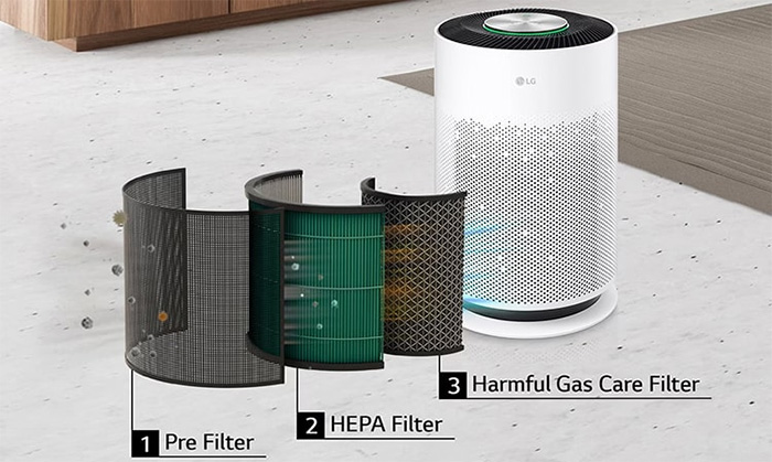 Máy lọc không khí 360 độ LG PuriCare AS60GHWG0.ABAE