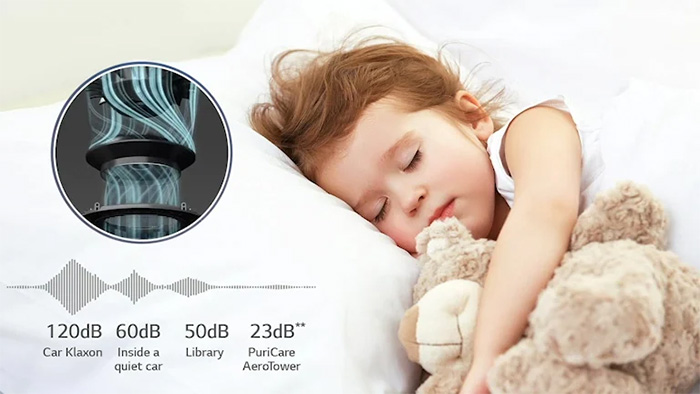 Máy lọc không khí LG Puricare AeroTower FS15GPBF0