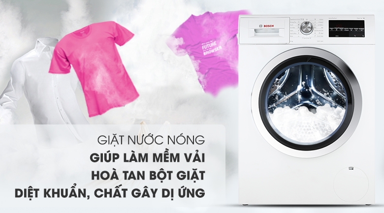 Chế độ giặt nước nóng diệt khuẩn AllergyPlus