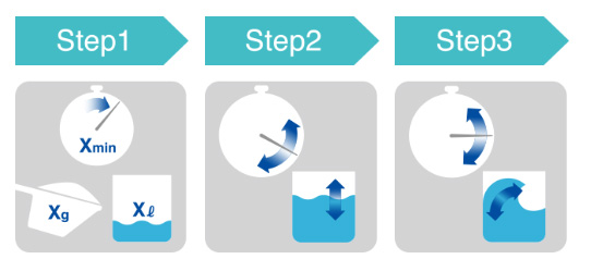 Máy giặt Hitachi Inverter 14kg SF-140TCV SL