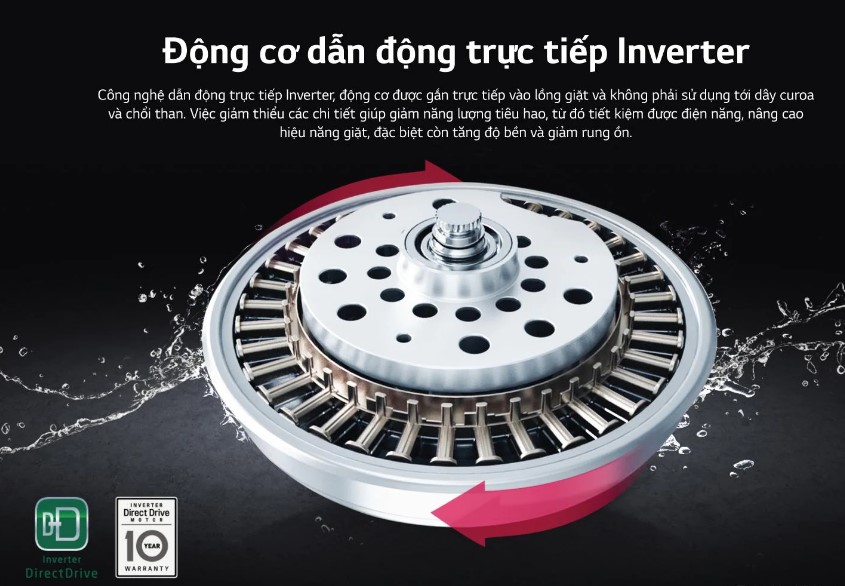 Máy giặt inverter LG TH2722SSAK 22kg