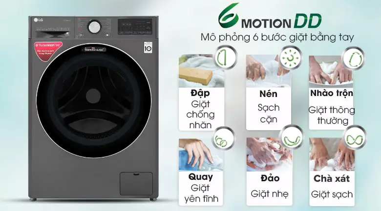 Máy giặt sấy LG Inverter FV1410D4P