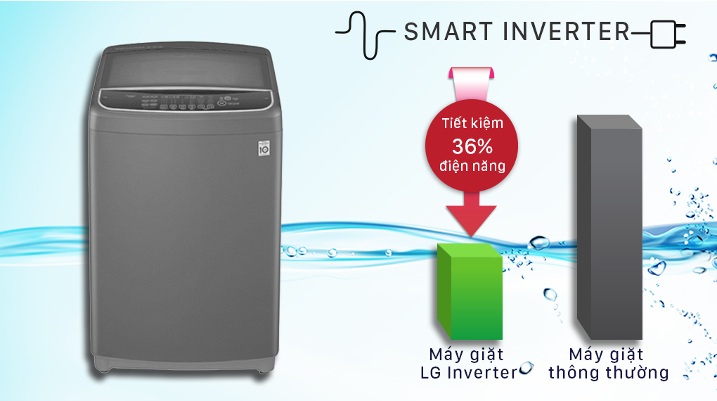 Máy giặt LG Inverter 13kg T2313VSAB