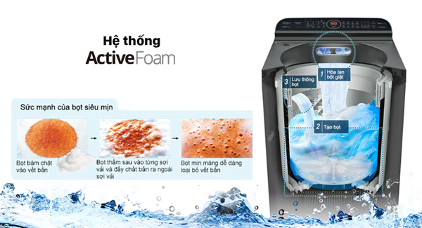 Máy giặt lồng đứng Panasonic 16 kg NA-FD16V1BRV (mới 2021)