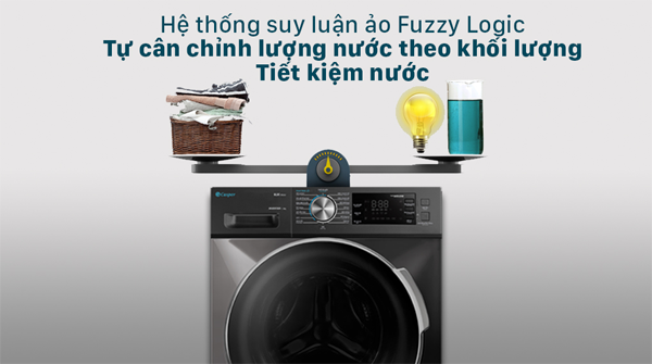 Máy giặt lồng ngang inverter Casper WF-125I140BGB 12.5 kg