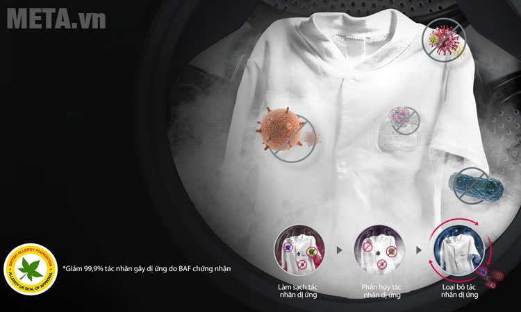 Máy giặt LG FC1485S2W được trang bị công nghệ giặt hơi nước kháng khuẩn Máy giặt lồng ngang LG inverter FC1485S2W-8.5 kg