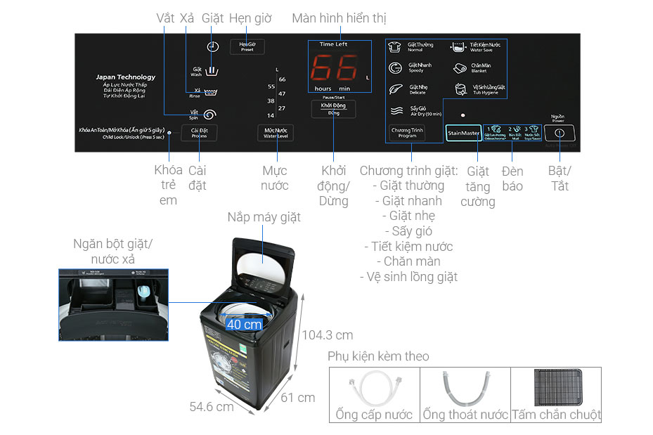 Máy giặt lồng đứng Panasonic 8.5kg NA-F85A9BRV Máy giặt lồng đứng Panasonic 8.5kg NA-F85A9BRV