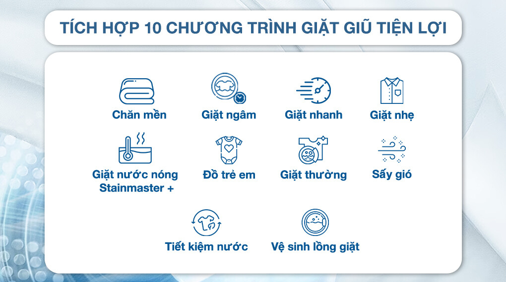 Máy giặt Panasonic Inverter 10,5kg NA-FD10VR1BV tích hợp 10 chương trình giặt
