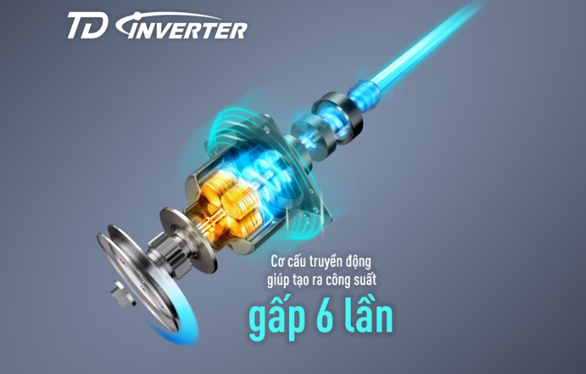 Máy giặt Panasonic NA-FD10AR1BV ứng dụng công nghệ TD Inverter giúp tiết kiệm điện hiệu quả