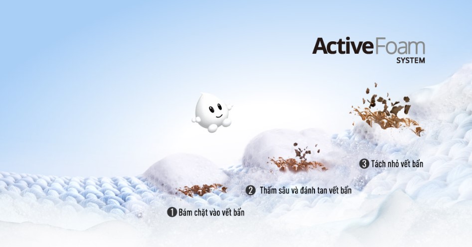 Công nghệ Active Foam trên máy giặt Panasonic NA-FD11AR1BV giúp bột giặt dễ dàng hòa tan và thấm sâu vào sợi vải