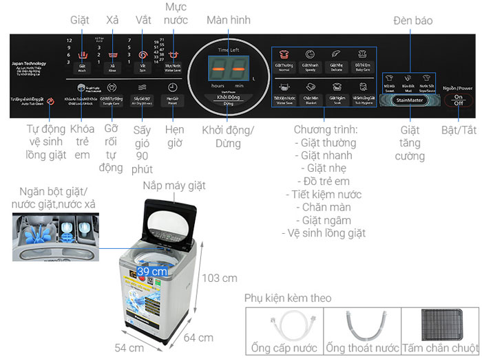 Cấu tạo, kích thước của máy giặt Panasonic Inverter 9,5kg NA FD95X1LRV