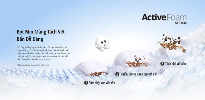 Công nghệ Active Foam trên máy giặt Panasonic Inverter 9,5kg NA-FD95X1LRV