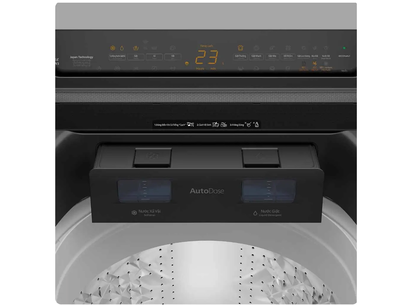 Máy giặt Inverter