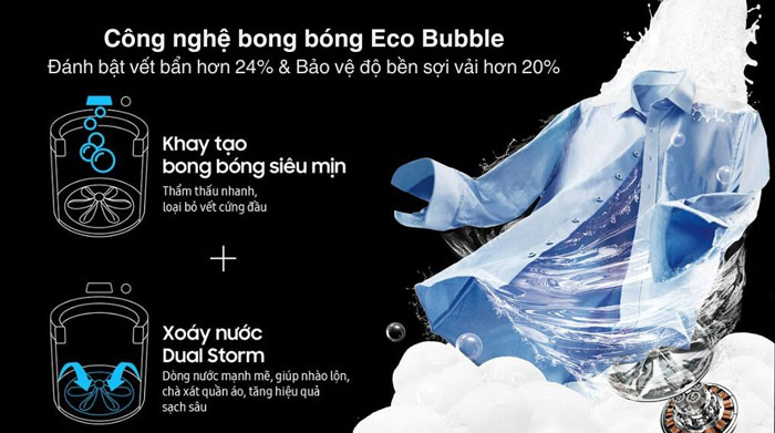 Máy giặt Samsung Inverter WA10CG5745BDSV 