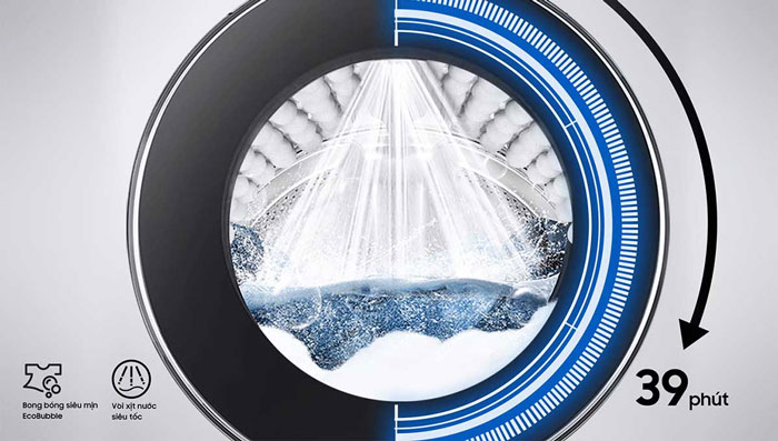 Máy giặt Samsung Bespoke AI 14kg WW14BB944DGBSV