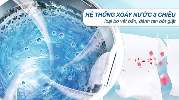 Máy giặt Sharp 7.5kg ES-Y75HV-S