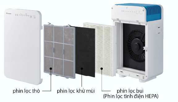 Máy lọc không khí Daikin MC30VVM-A được trang bị hệ thống 3 cấp lọc hiện đại