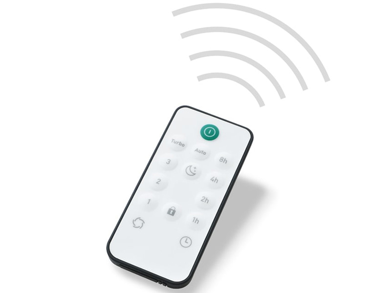 Máy lọc không khí Ideal AP140 PRO