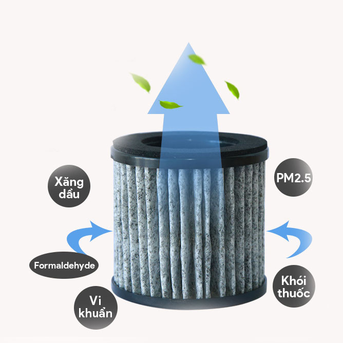 may-loc-khong-khi-kamita-k05b-3 Máy lọc không khí Kamita K05B