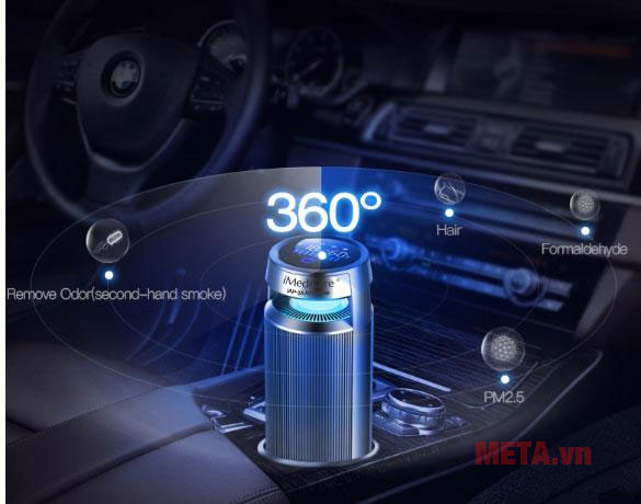 Làm sạch không khí 360 độ giúp lọc không khí nhanh mạnh hơn