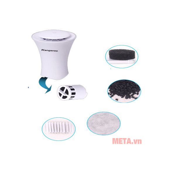 Máy lọc không khí ô tô Kangaroo KGAP1