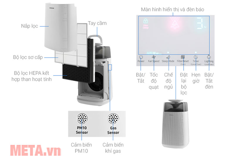 Máy lọc không khí Samsung AX40R3030WM/SV (40m2)