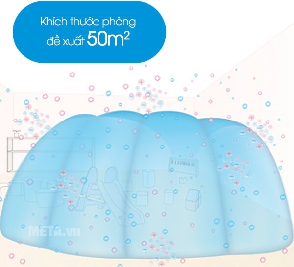 Máy tạo Plasmacluster Ion Sharp IG-A40E-W (50m2) tiết kiệm điện năng hiệu quả 