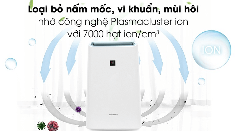 Sharp DW-E16FA-W dùng công nghệ Plasmacluster ION