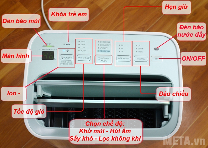 Máy hút ẩm và lọc không khí Sharp DW-E16FA-W (38m2)