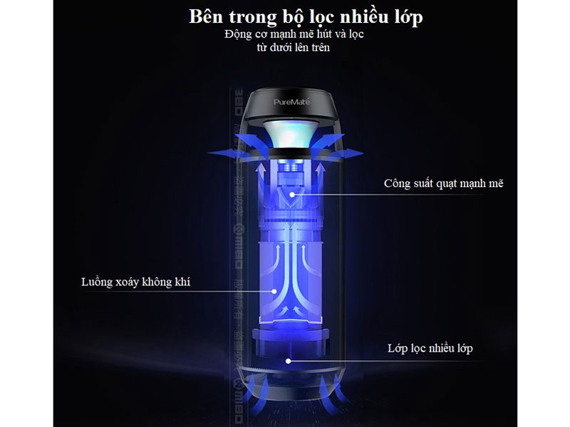 Hệ thống động cơ mạnh mẽ Hệ thống động cơ mạnh mẽ