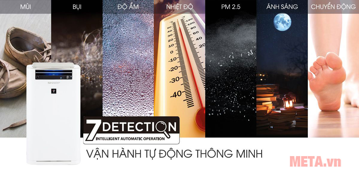 Máy lọc không khí Sharp