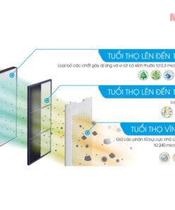 Máy lọc không khí và tạo ẩm Sharp KC-G60EV-W (Hẹn giờ mở)