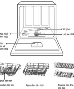 Máy rửa bát Kocher KDEU8838 (8 bộ)