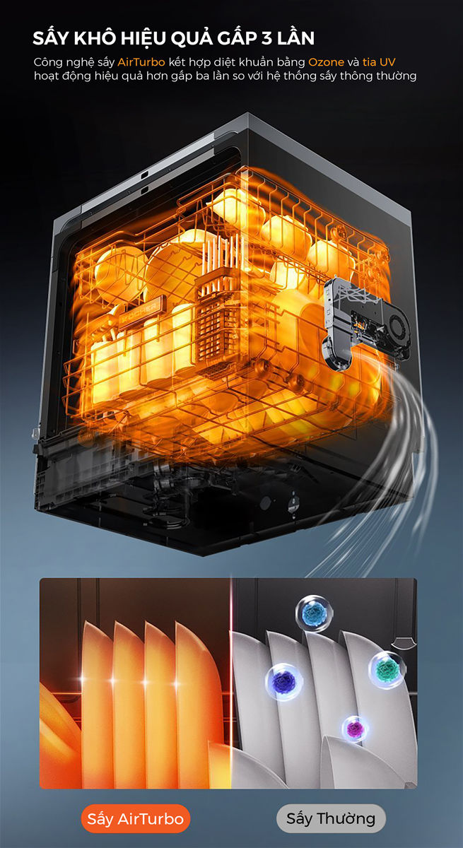 Máy rửa bát Kocher KDEU8839 8 bộ