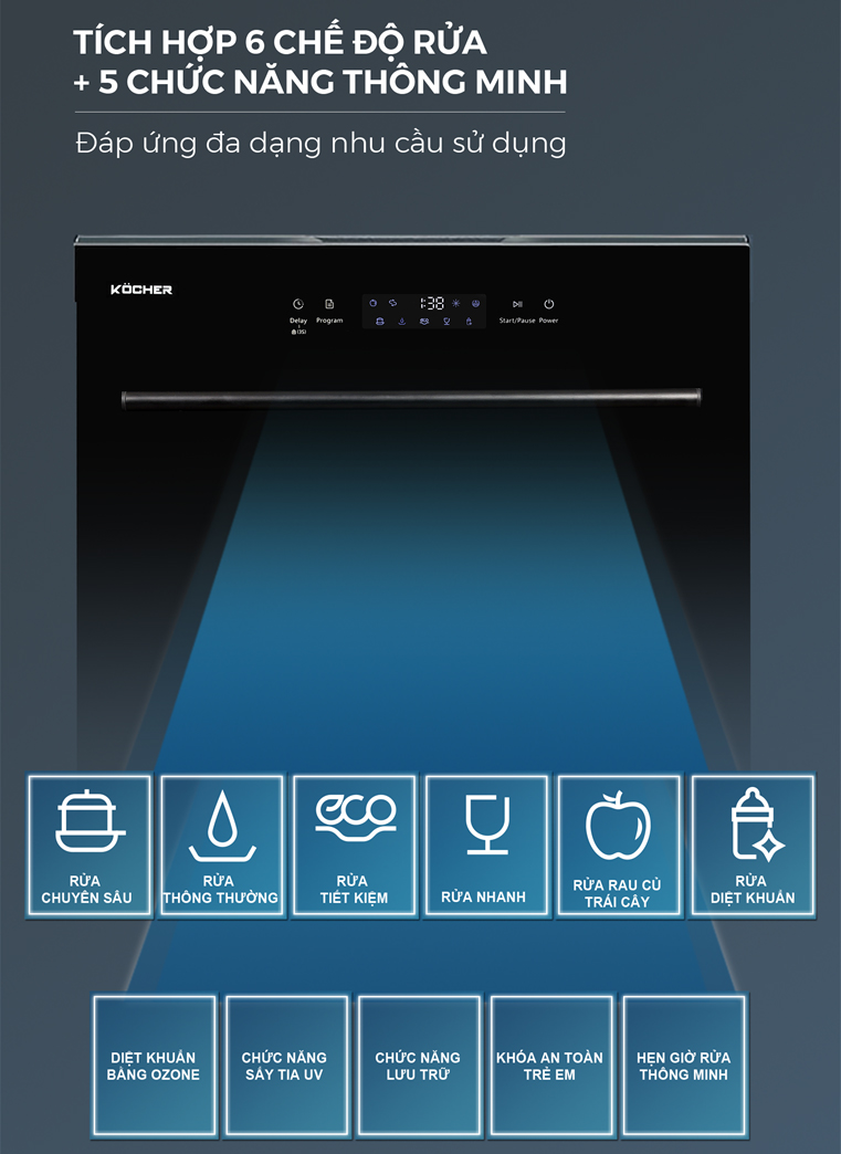 Máy rửa bát Kocher KDEU8839 8 bộ