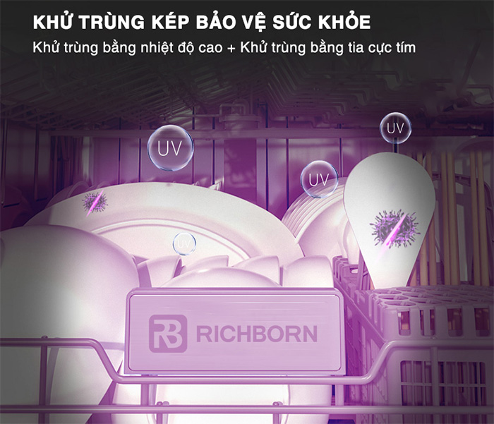 Máy rửa bát Richborn RDG6080SQG 16 bộ