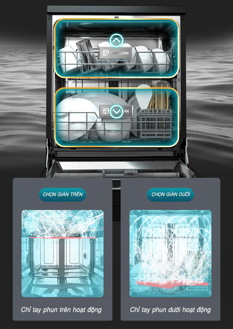 Máy rửa bát Richborn RDP6080SPB 16 bộ