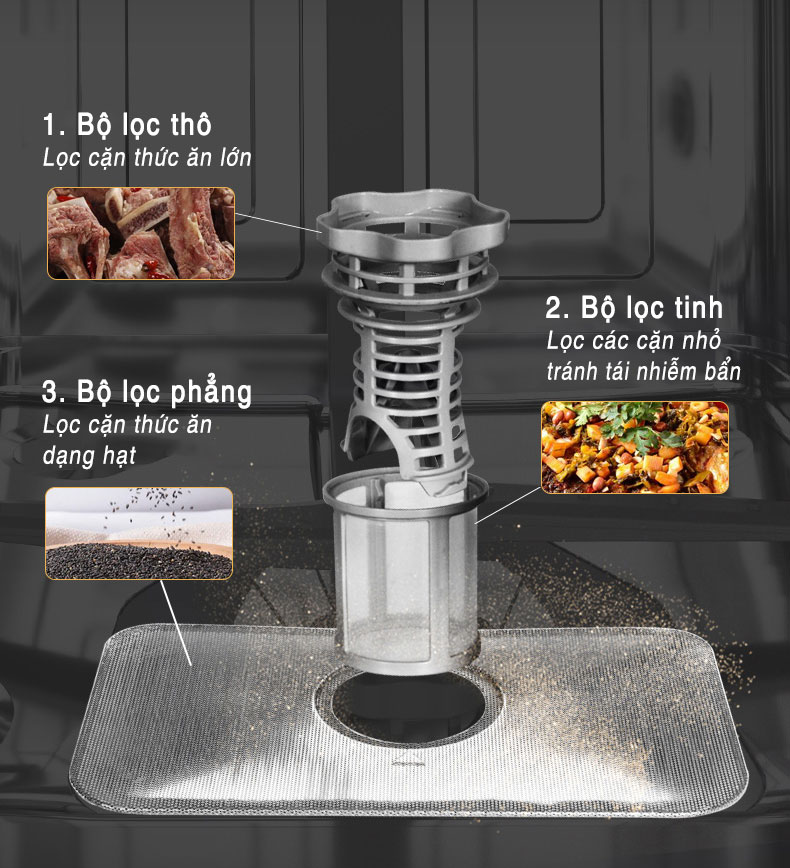 Máy rửa bát Richborn RDP6085SHB 16 bộ