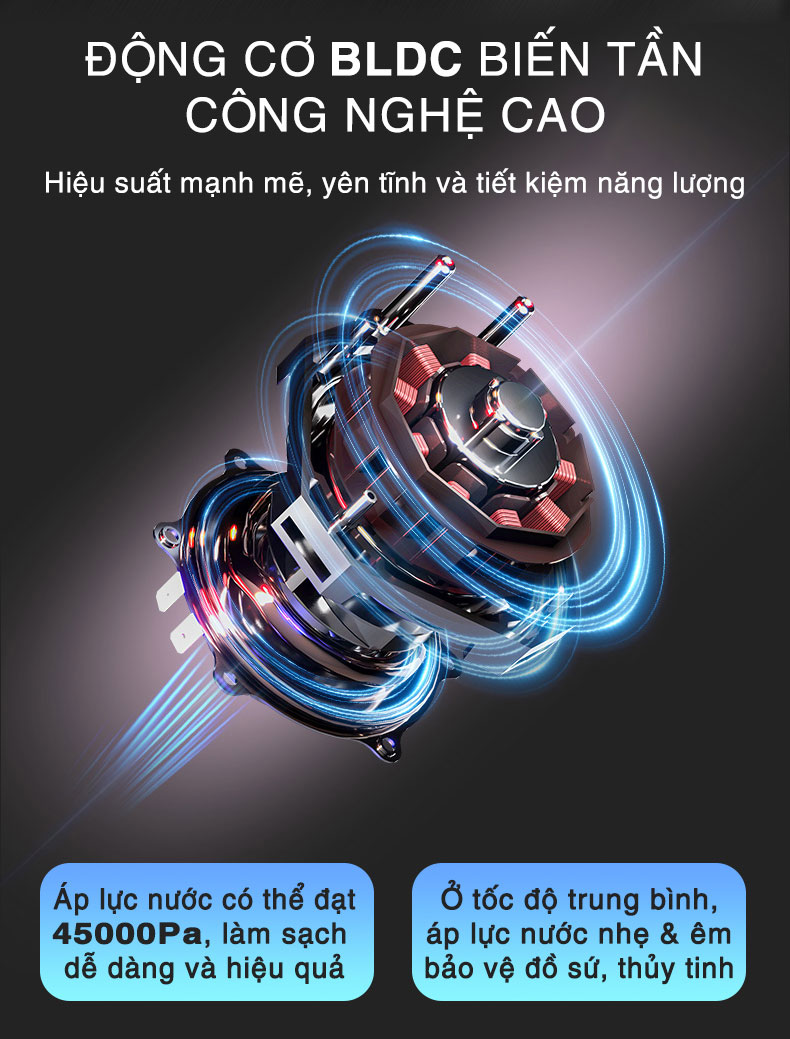 Máy rửa bát Richborn RDP6085SHB 16 bộ