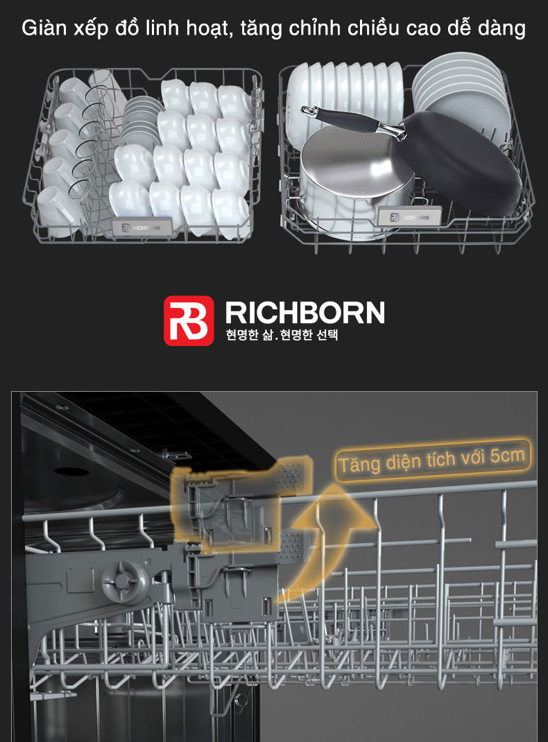 Máy rửa bát Richborn RDP6085SHS 16 bộ