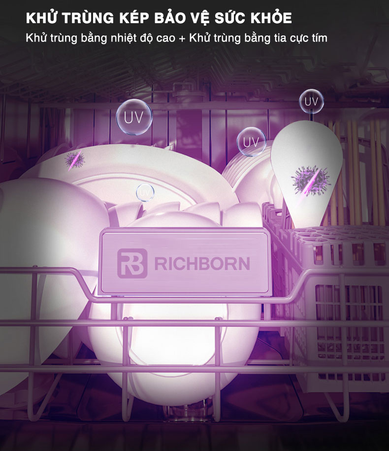 Máy rửa bát Richborn RDP6085SHS 16 bộ