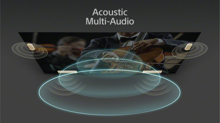 Google tivi Sony 4K 75 inch XR 75X90K có chất lượng âm thanh tốt, chân thực Google tivi Sony 4K 75 inch XR 75X90K có chất lượng âm thanh tốt, chân thực