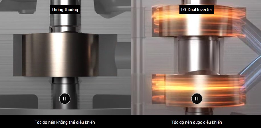 Máy giặt sấy Inverter LG 2 tầng WT1410NHB