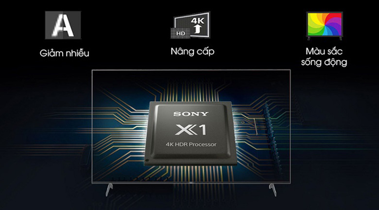 Bộ xử lý 4K HDR Processor X1 mạnh mẽ
