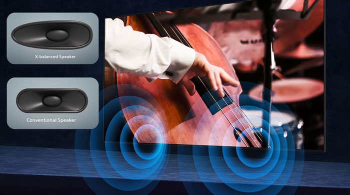 Công nghệ X-Balanced