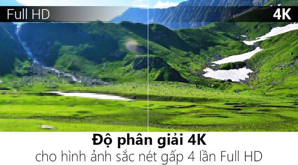 Hình ảnh chi tiết, rõ nét nhờ độ phân giải 4K