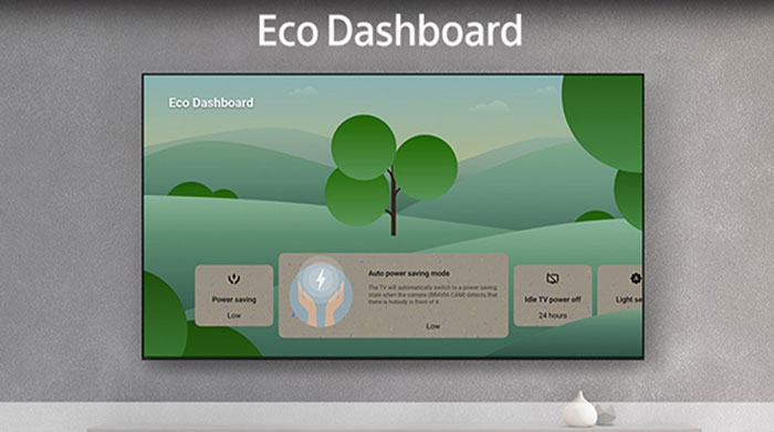 Eco Dashboard giúp tiết kiệm điện năng tối ưu