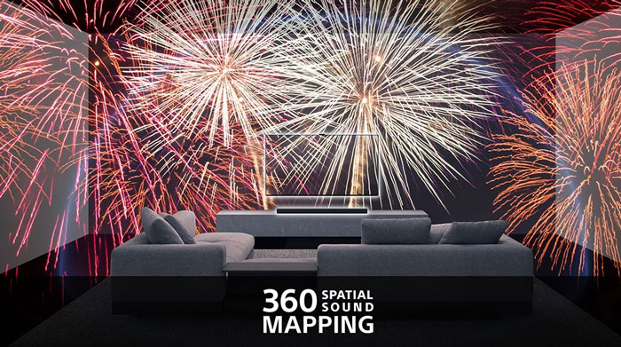 Biến tivi thành loa trung tâm